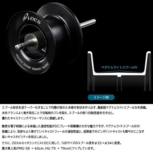 26カルカッタコンクエストDC